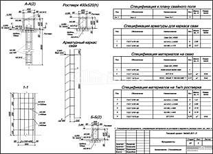 Армирование; Спецификация